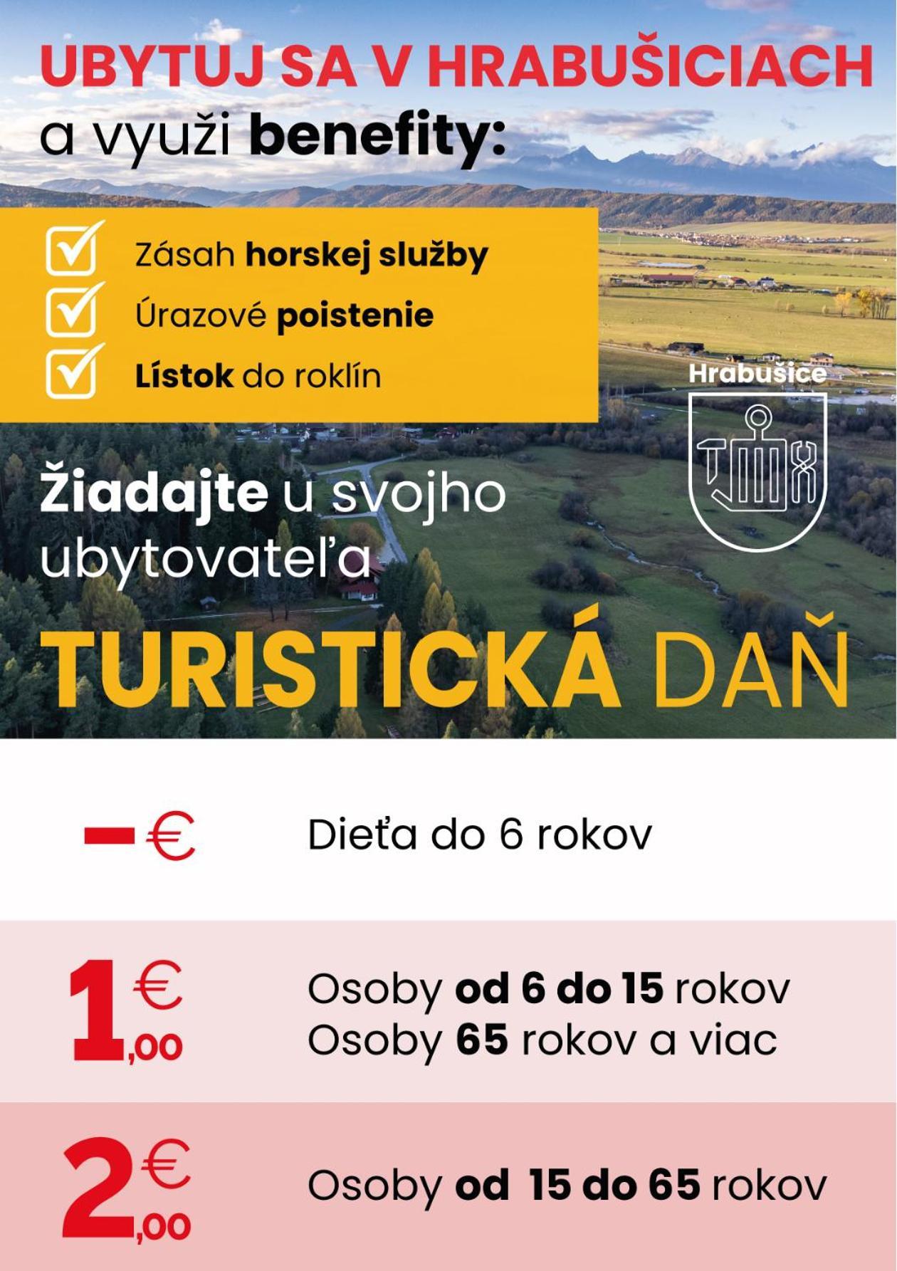 Apartman Sisi Hrabušice 外观 照片
