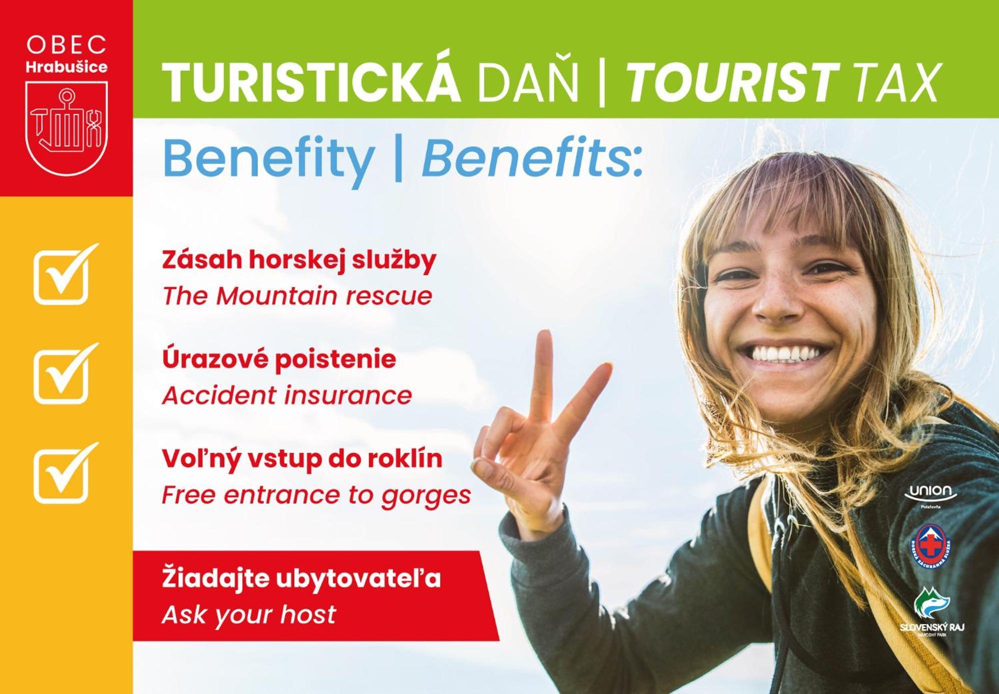 Apartman Sisi Hrabušice 外观 照片